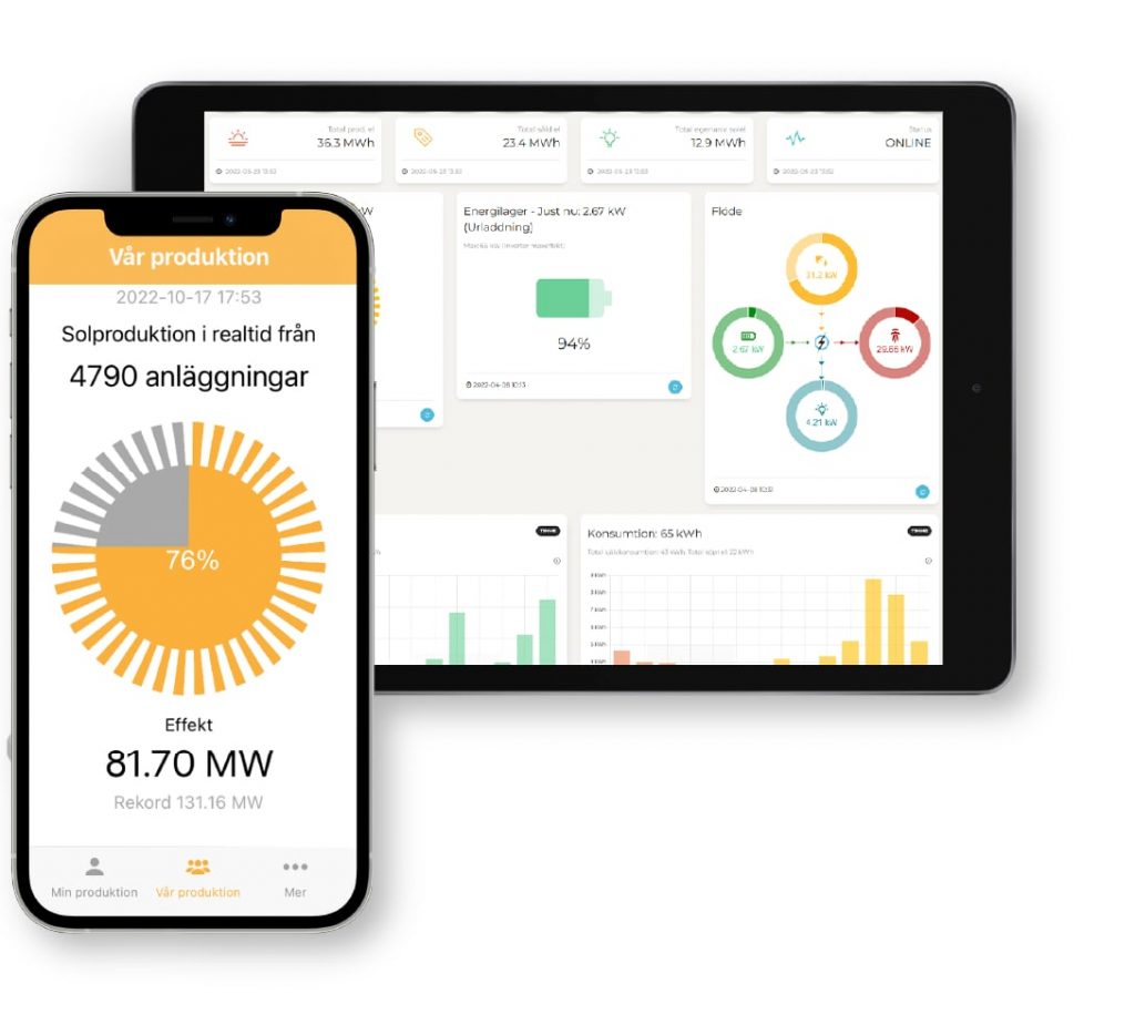 Smartphone och iPad med Checkwatt Energybalace app installerad